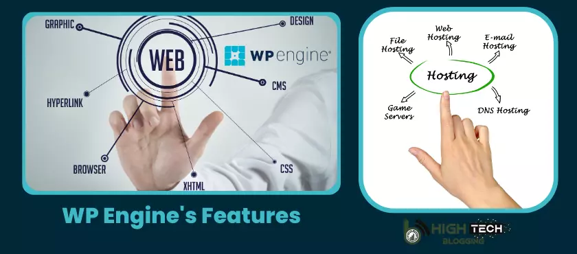 WP Engine's Features HighTechBlogging