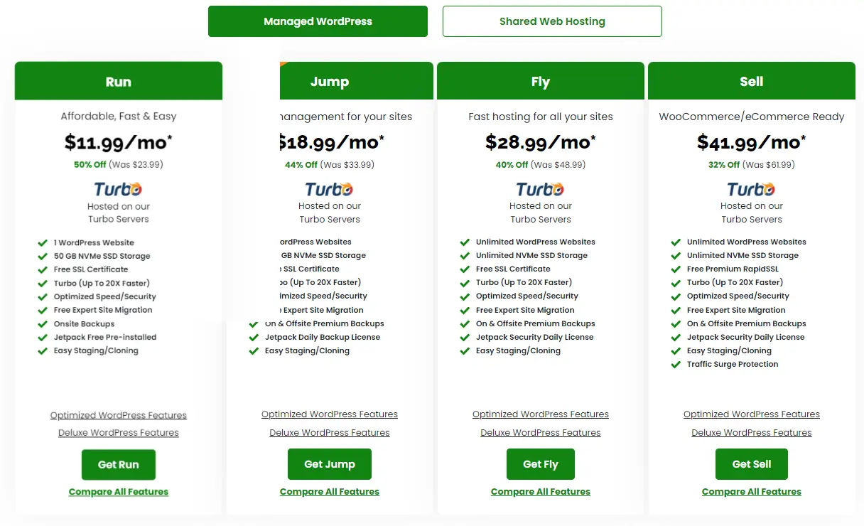 A2 Hosting WordPress Hosting Plan HighTechBlogging