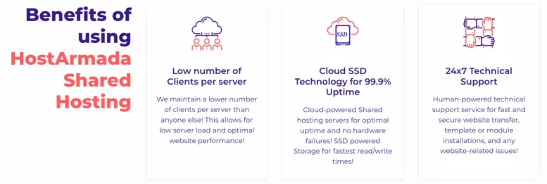 Benefits Of Using HostArmada Shared Hosting HighTechBlogging