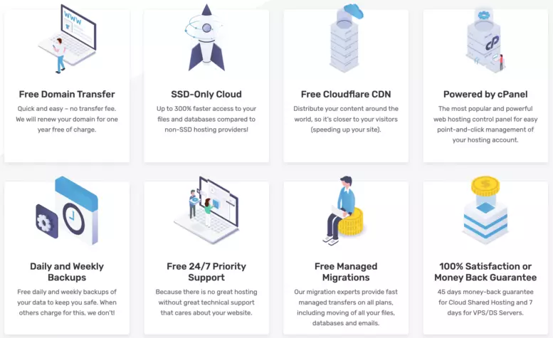 Best cPanel Shared Hosting Features HighTechBlogging