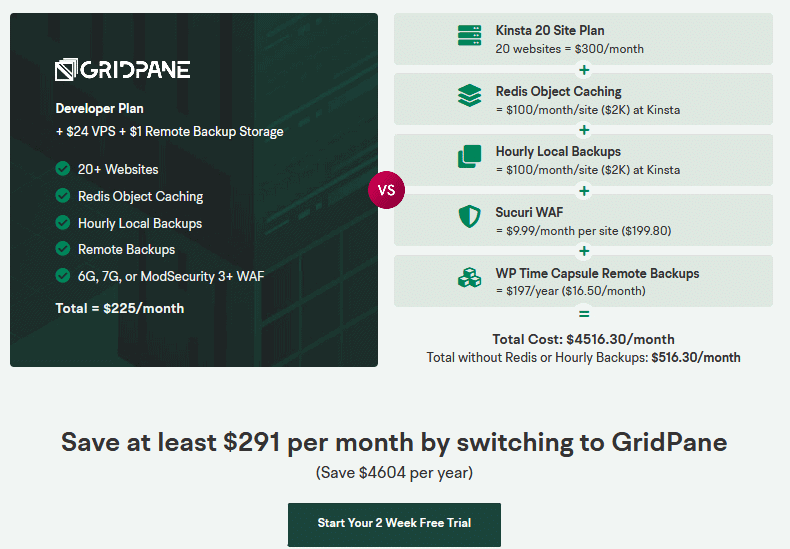 Gridpane Developer Plan - Hightech Blogging