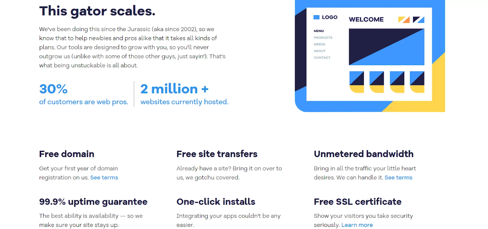 HostGator Feature - HighTechBlogging