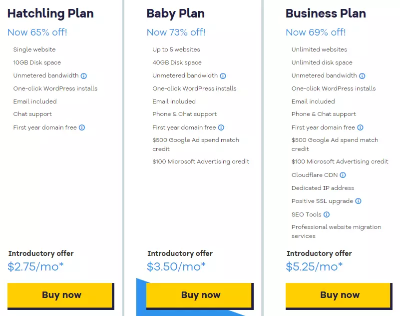 Hostgator By hightechblogging