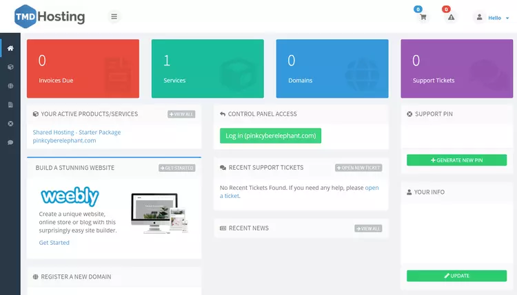 Hosting Management – is It Easy to Use - Hightech Blogging