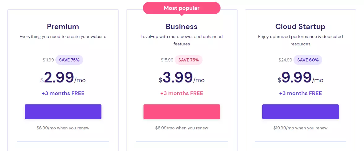 Hostinger WordPress Hosting Plan HighTechBlogging