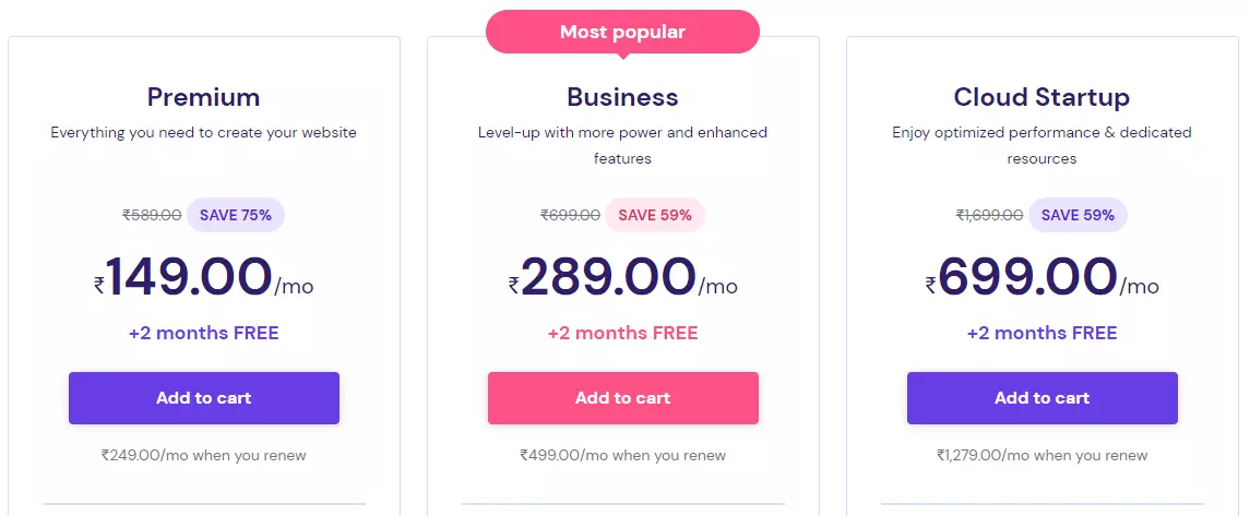 Hostinger wordpress Rate in india- HighTechBlogging