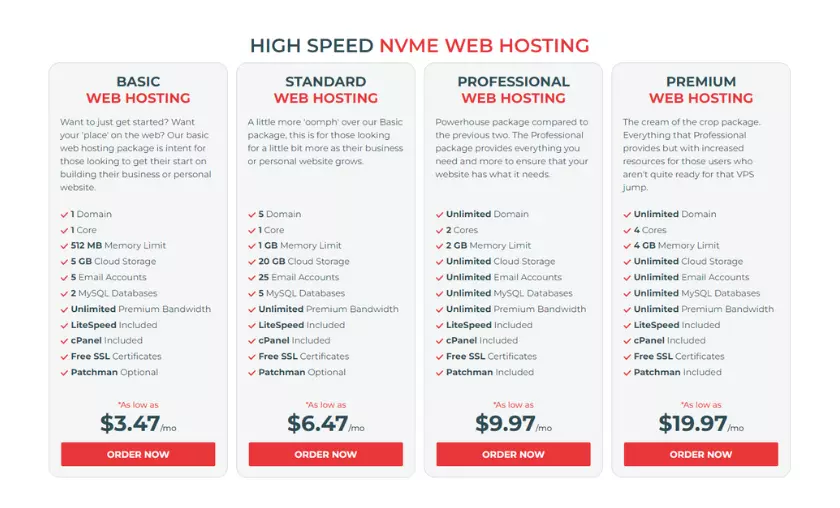 KnownHost Hosting Prices & Plans - Hightech Blogging