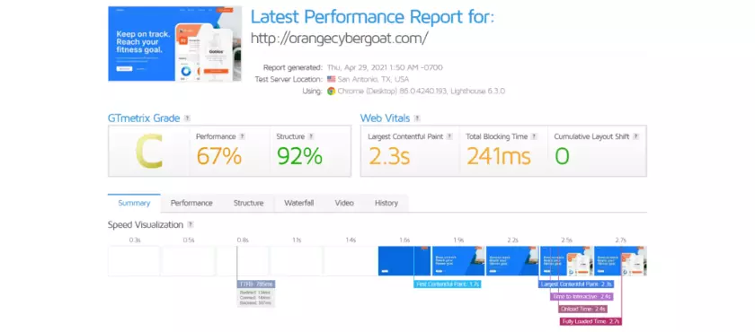 Namecheap speed