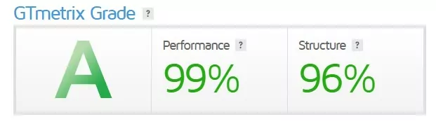 Performance - Hightech Blogging