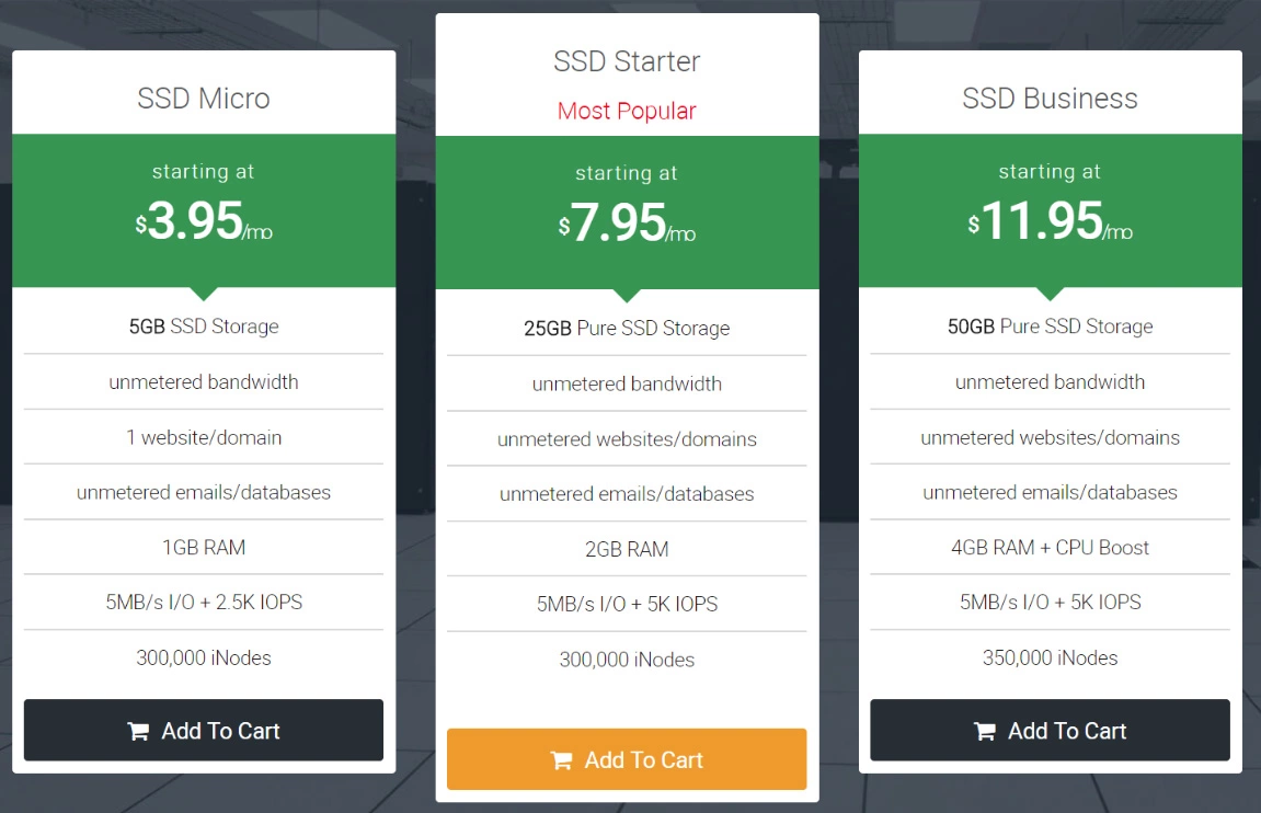 Price/Value HighTechBlogging