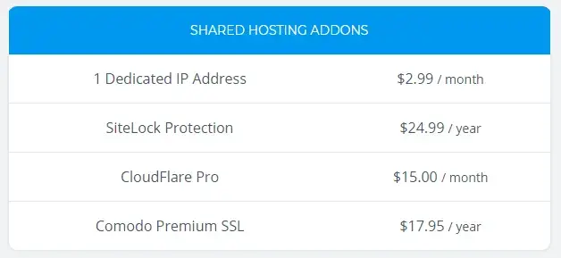 Shared Hosting