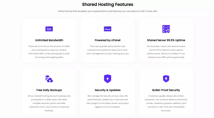 Shared Hosting Features HighTechBlogging