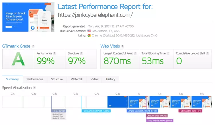 TMDHosting Review - Hightech Blogging