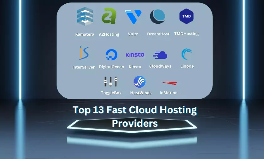 Top 13 Fast Cloud Hosting Providers - HighTechBlogging