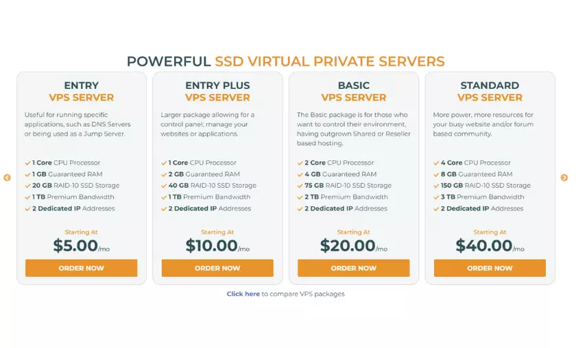 VPS Hosting - Hightech Blogging