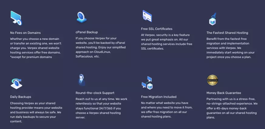 Verpex Shared Hosting Features HighTechBlogging