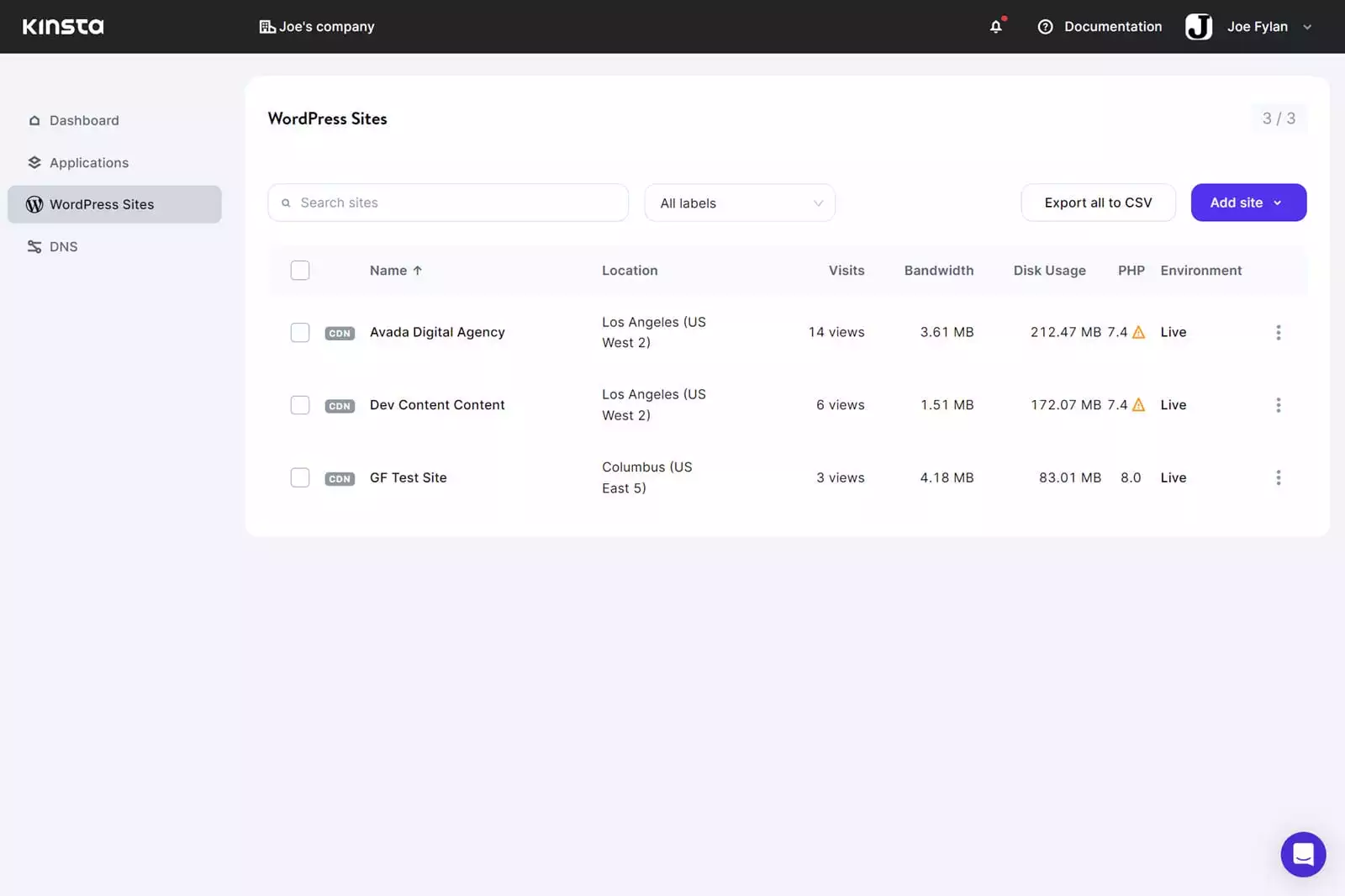 You Can Easily Create & Manage WordPress Sites in the Kinsta Control Panel - HighTechBlogging
