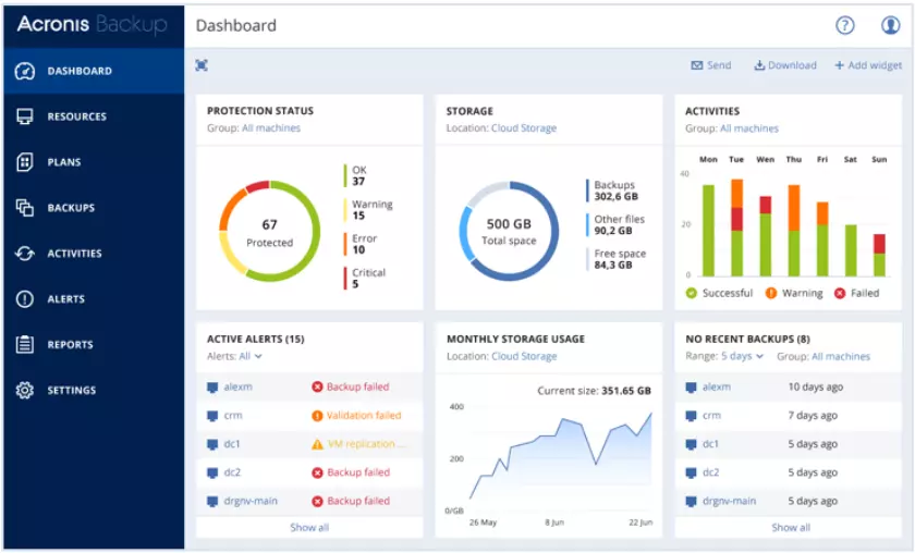 Acronis HighTech Blogging