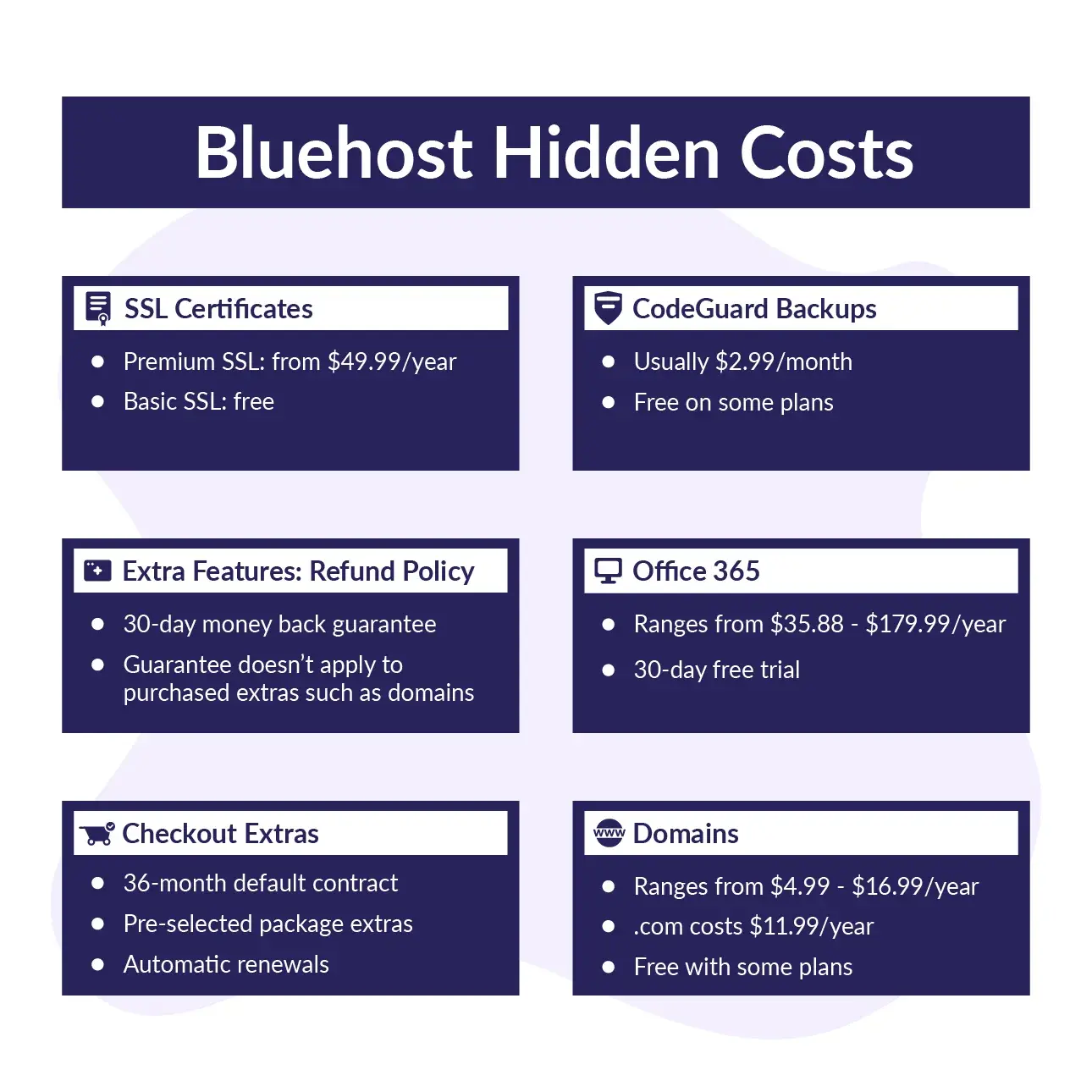 Bluehost Additional Costs