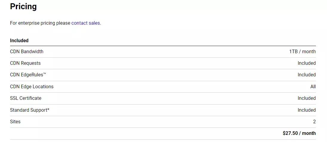 CDN Pricing - HighTech Blogging