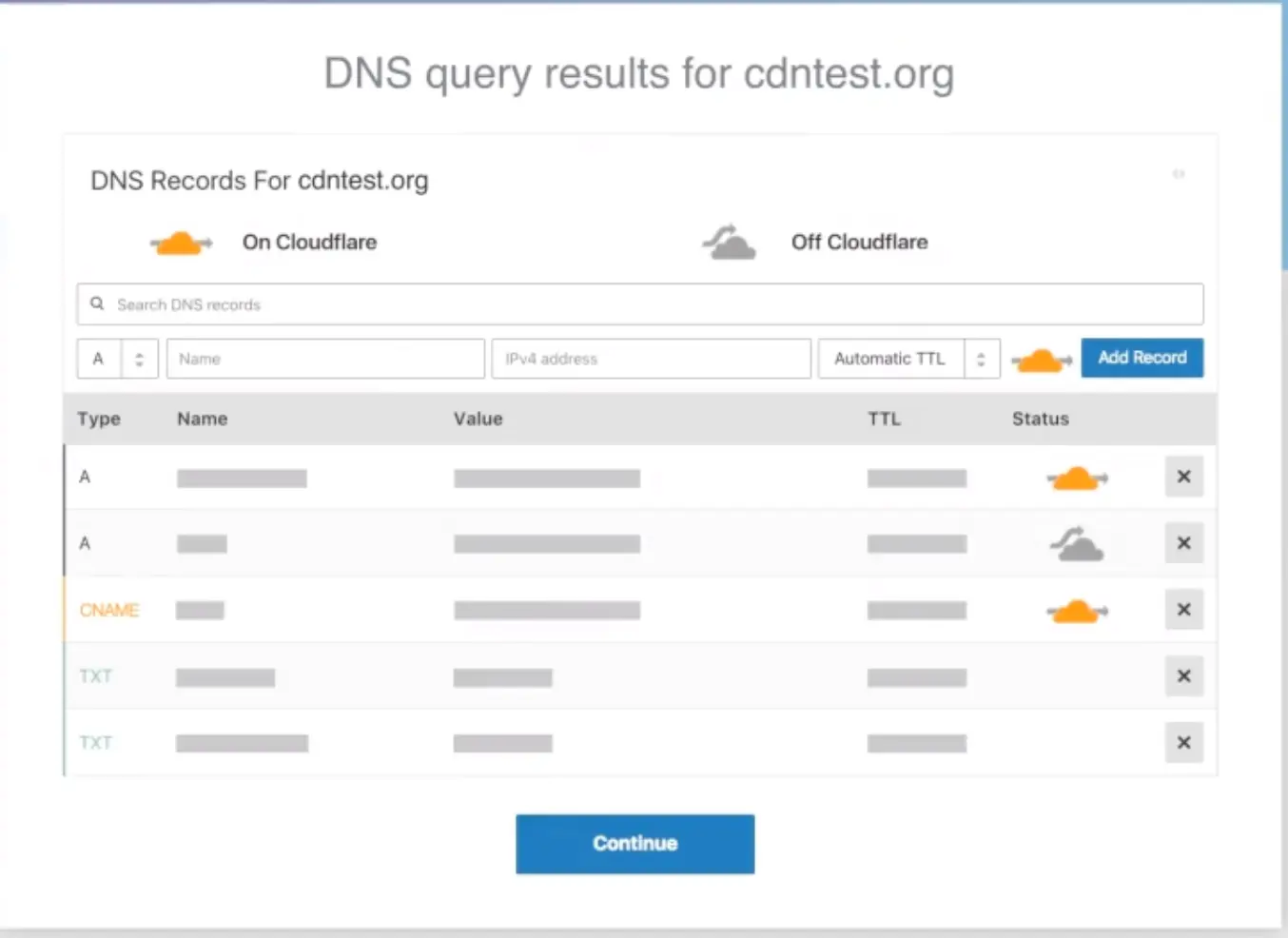Cloudflare - HighTech Blogging