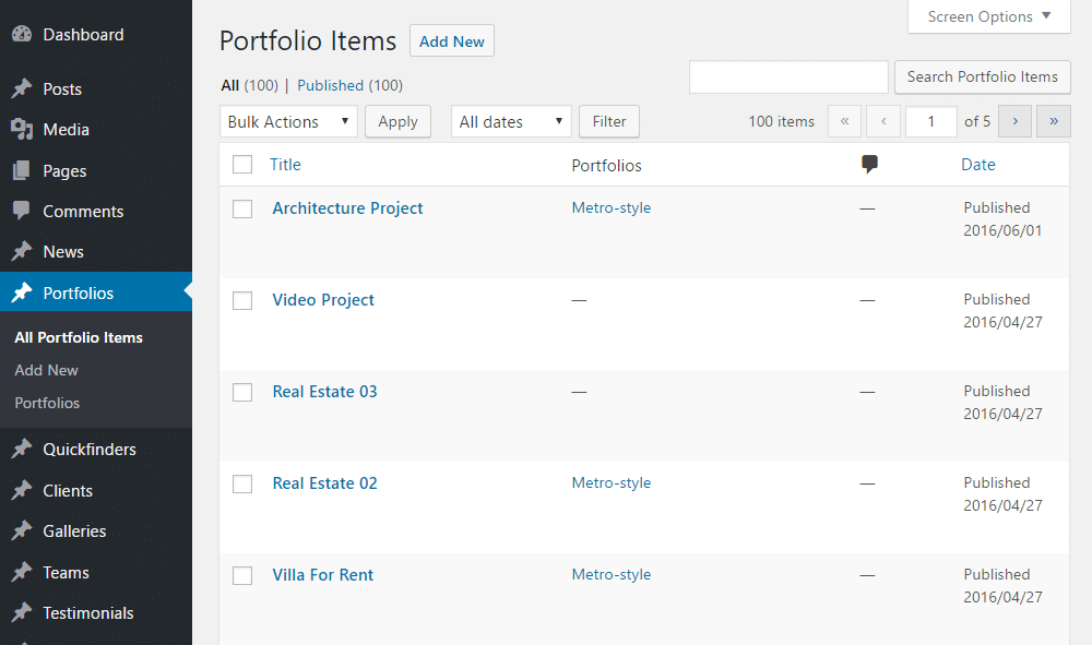 Content Publishing HighTechBlogging