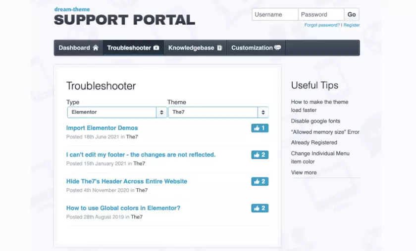 Customer Support HighTech Blogging