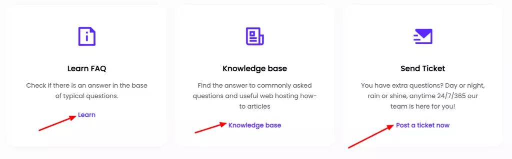 Customer Support Analysis