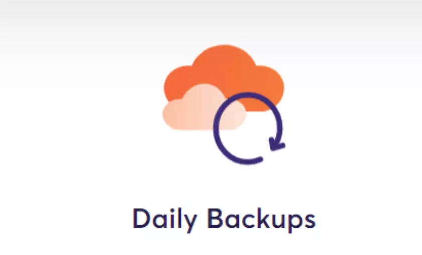 Daily Backups HighTech Blogging