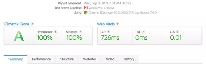 Divi Loading Speed - HighTech Blogging