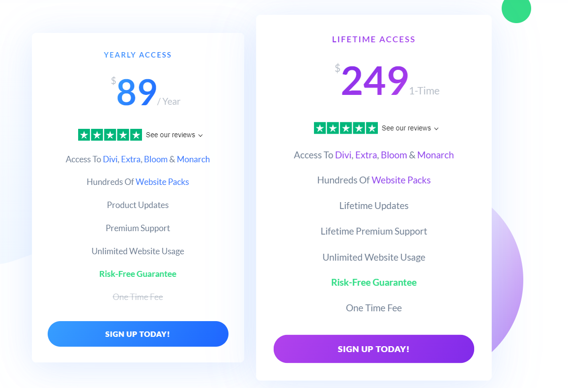 Divi Pricing - HighTech Blogging