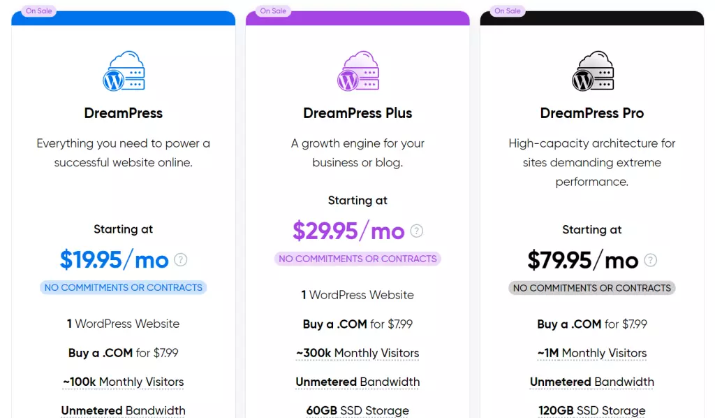 DreamHost HighTechBlogging