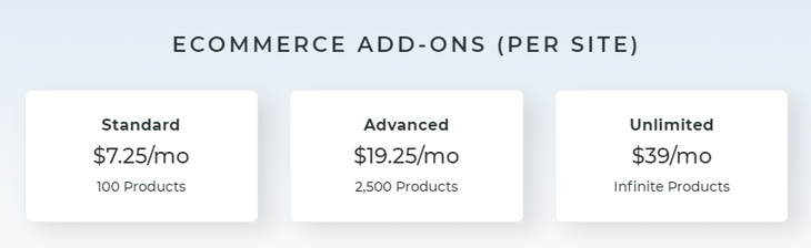Ecommerce Add-ons: $7.25 – $39 per month, billed annually  HighTech Blogging