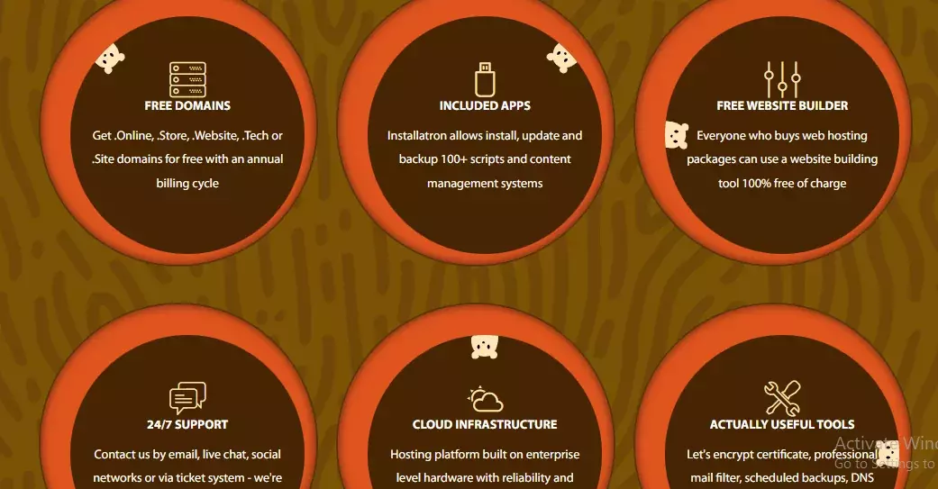 Features HighTech Blogging