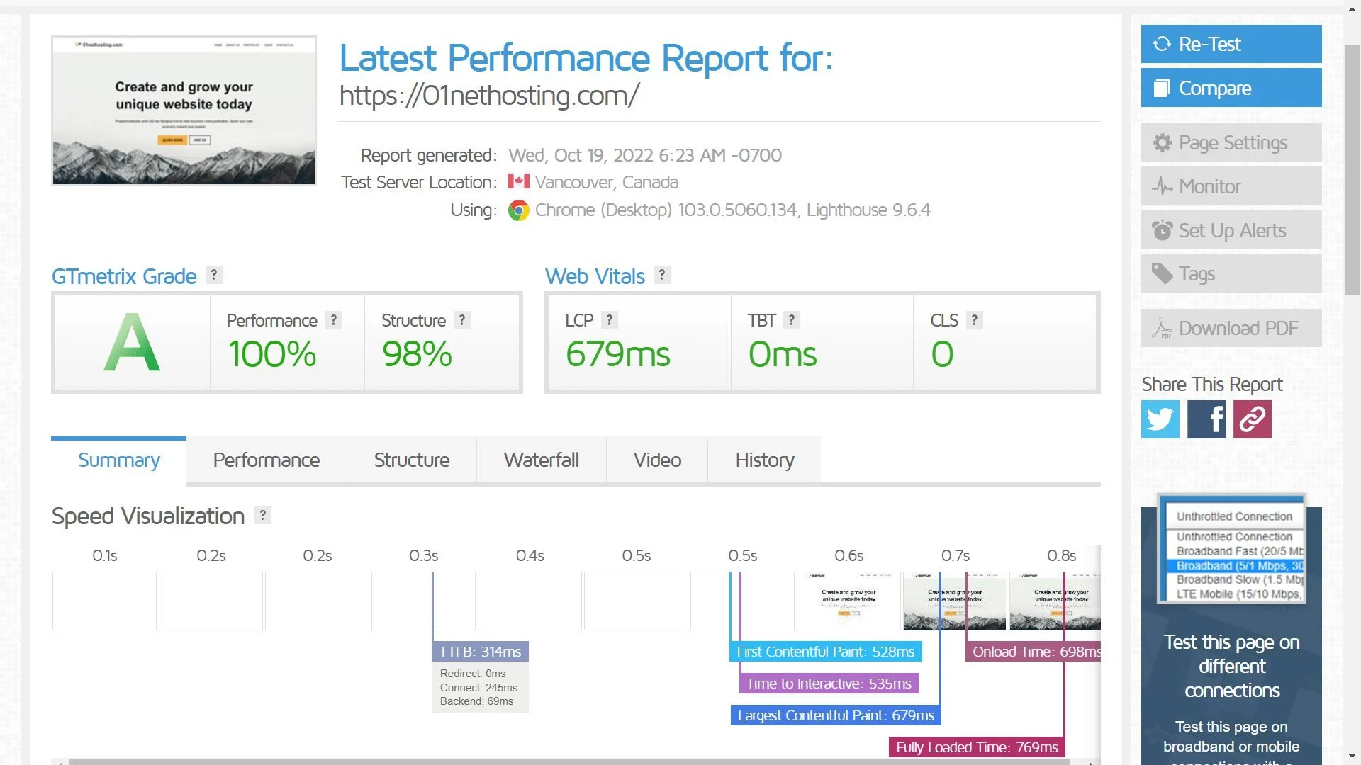 GTmetrix Second Test Snapshot - HighTech Blogging