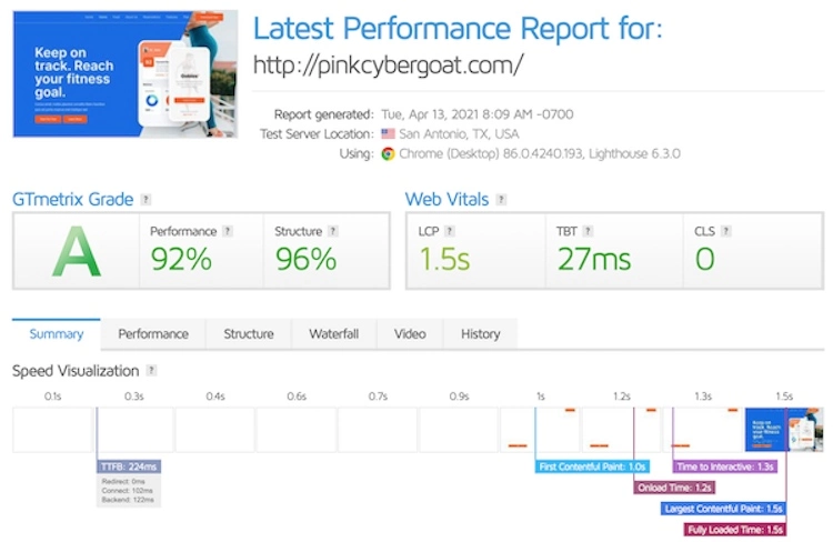 Godaddy Page Loading Speed - HighTech Blogging