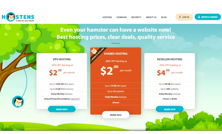 Hostens Prices & Plans HighTech Blogging