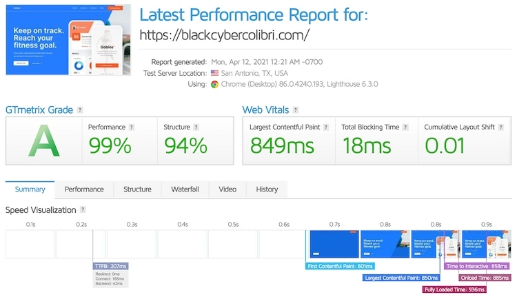 Hostinger Page Loading Speed Test - HighTech Blogging