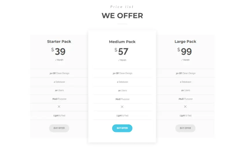 Jevelin WordPress Theme Pricing HighTechBlogging