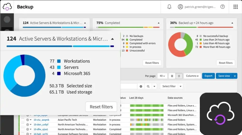 N-Able Backup - Hightech Blogging
