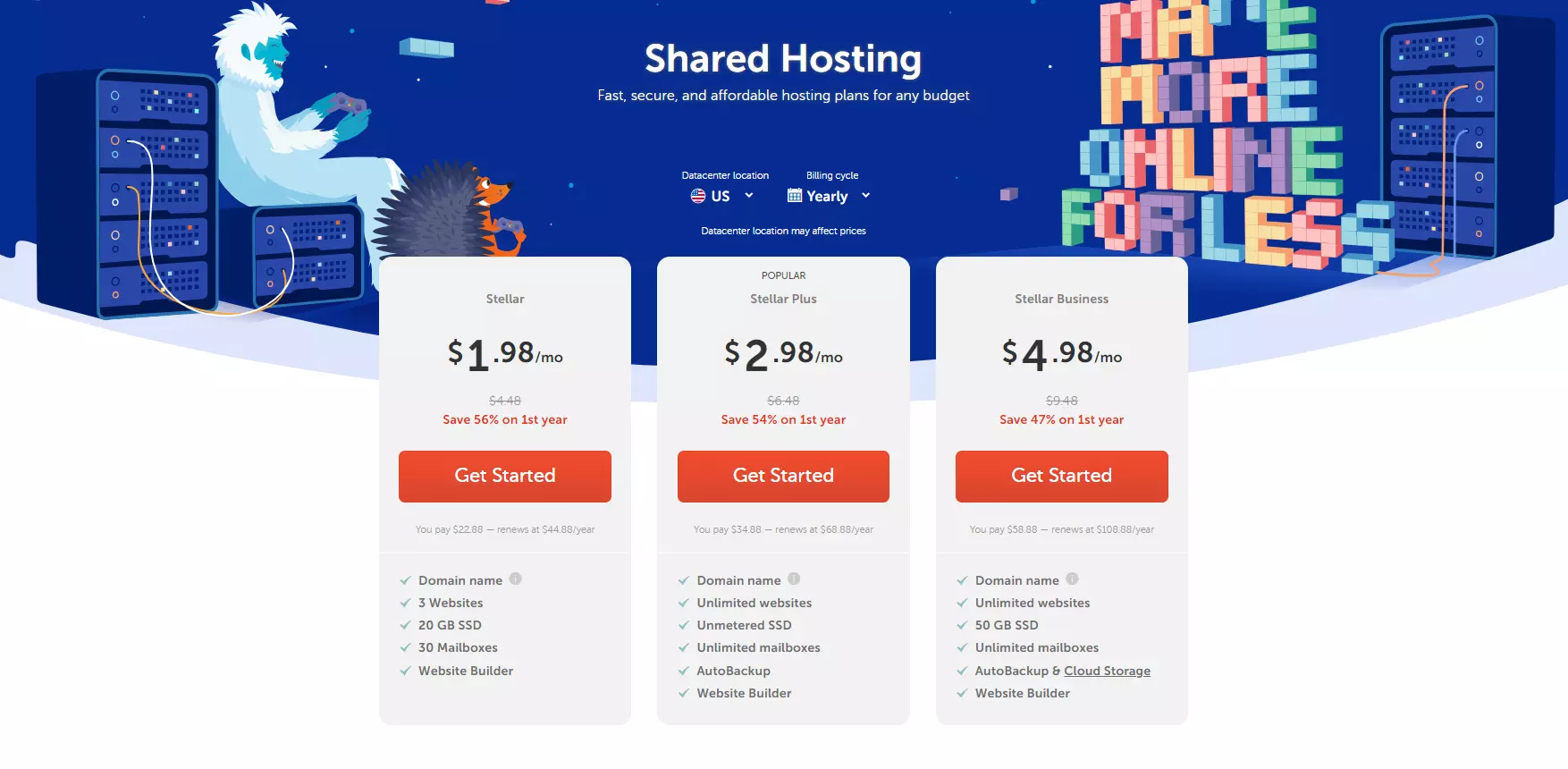 Namecheap Shared Hosting Price - HighTech Blogging