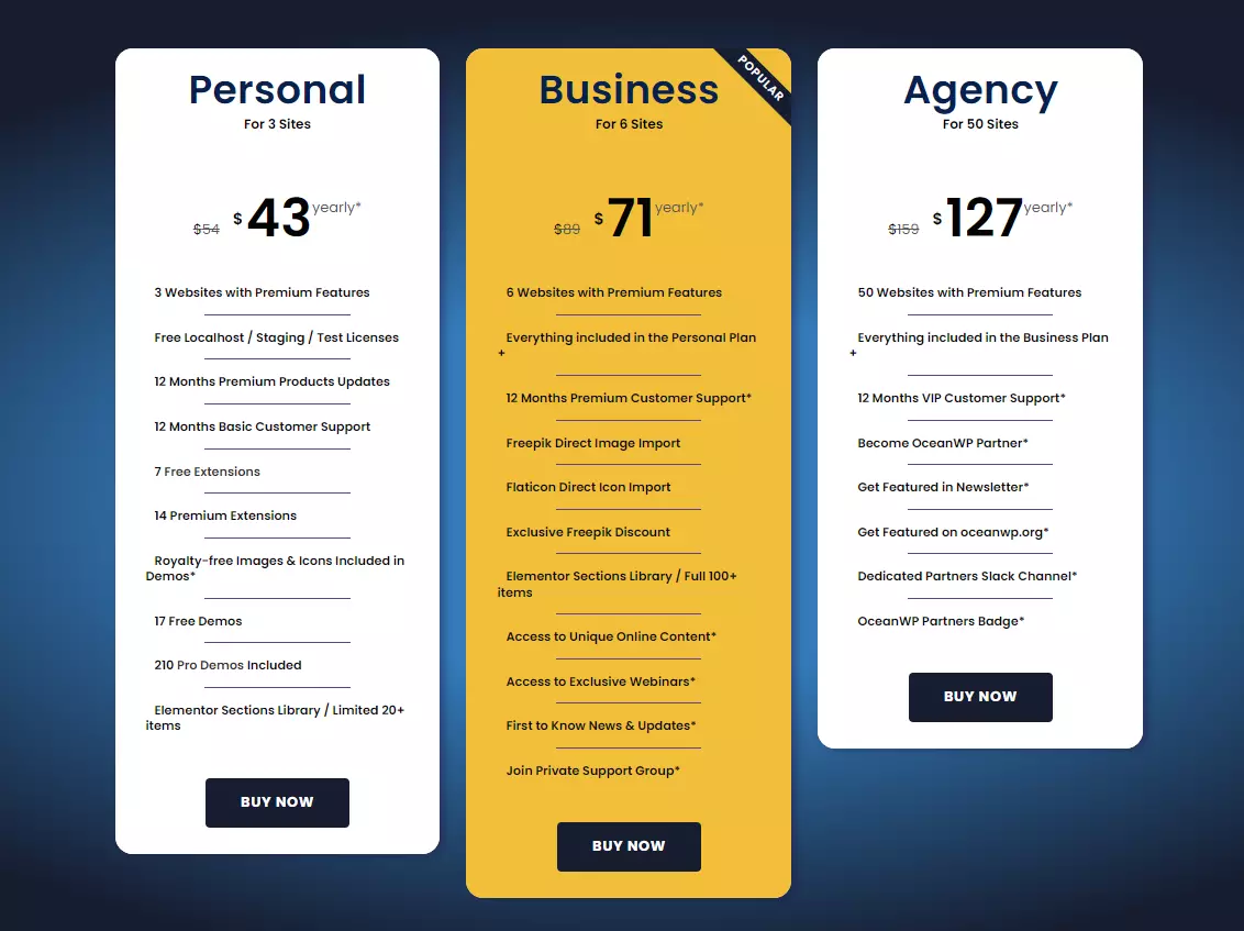 OceanWp Pricing - HighTech Blogging