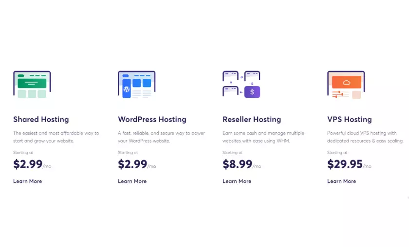 Price & Plans – ChemiCloud Review HighTechBlogging