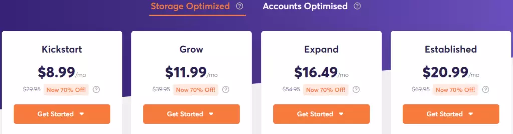 Reseller Hosting HighTechBlogging