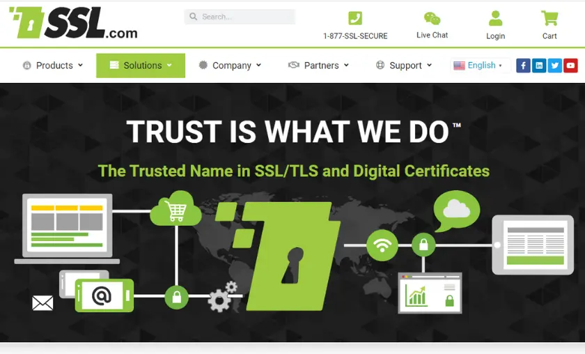 SSL.com
