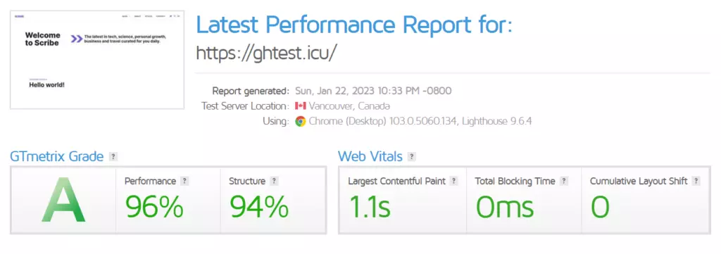 Server Response Time HighTech Blogging