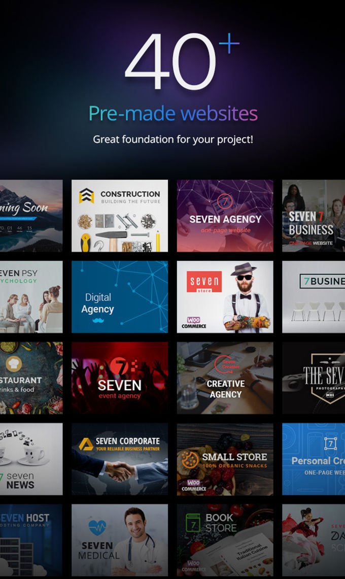 The7 Demo-Websites - HighTech Blogging