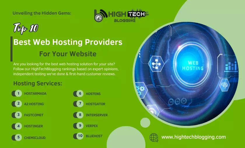 Top 10 Best Web Hosting Providers for Your Website (2026)