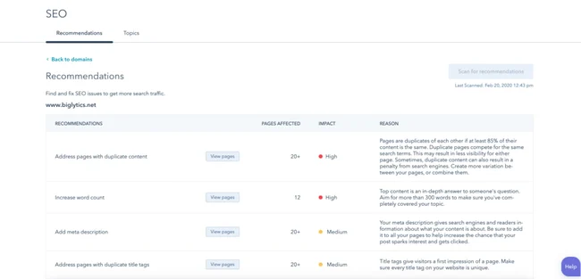 cms hub seo recommendations tool - HighTechBlogging