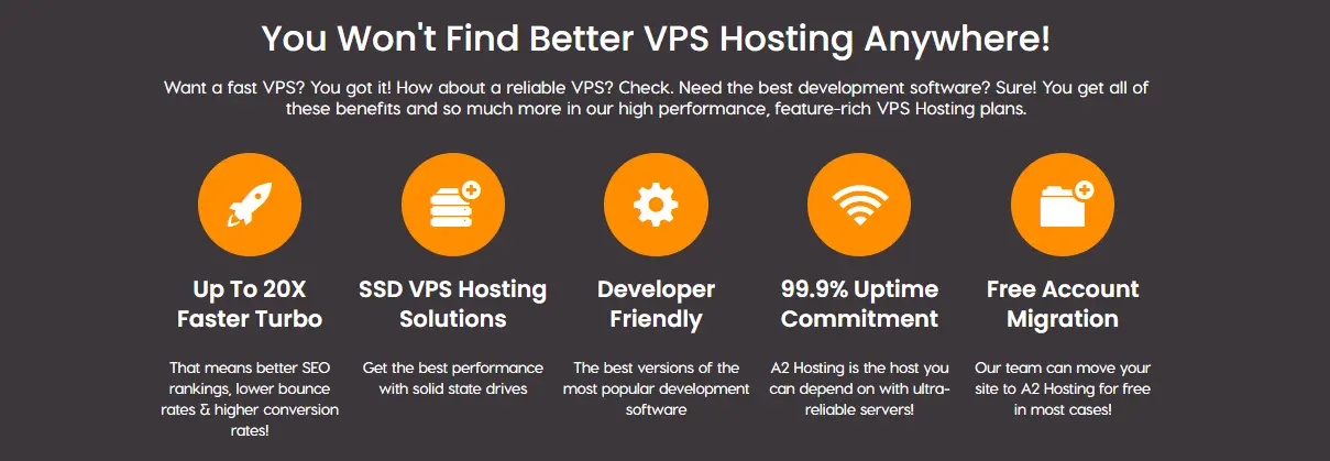 A2 Hosting VPS France Feature - Hightechblogging